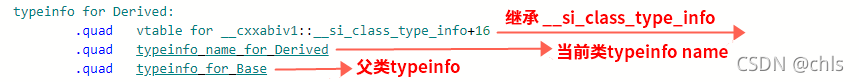 C++ typeid 和虛函數詳解