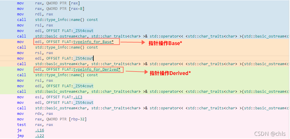 C++ typeid 和虛函數詳解