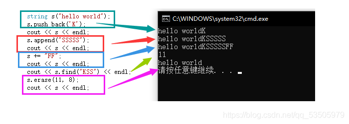 關于C++STL string類的介紹及模擬實現
