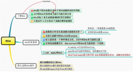 JavaScript this關鍵字的深入詳解