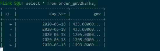 實(shí)時(shí)數(shù)倉|三分鐘搞定Flink Cdc
