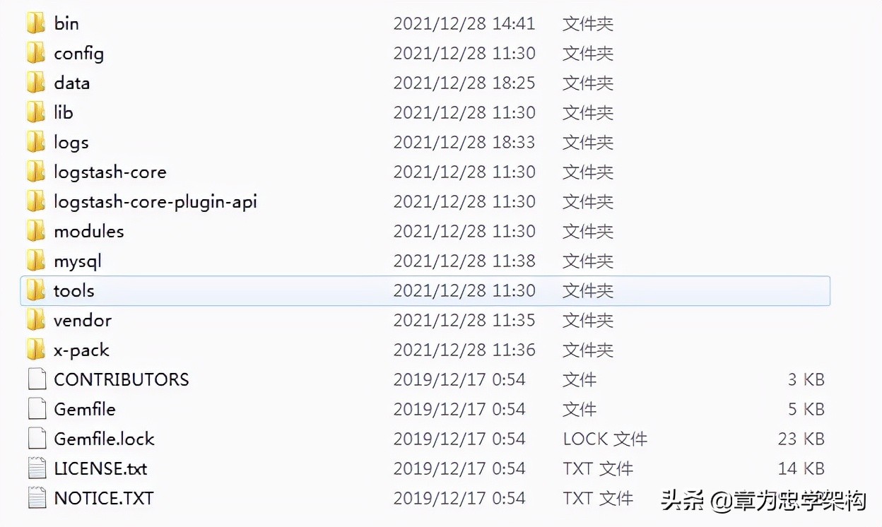 使用Spring Boot + Elasticsearch + Logstash 實現圖書查詢檢索服務 使用Spring Boot + Elasticsearch + Logstash 實現圖書查詢檢索服務