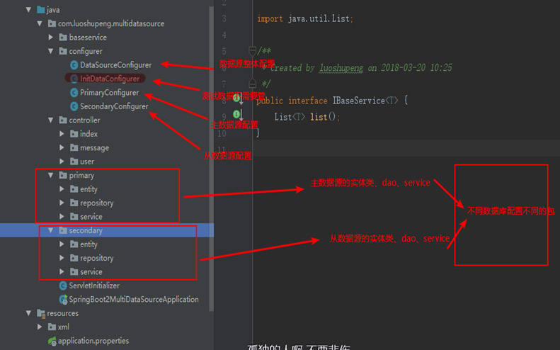 Springboot2.0配置JPA多數(shù)據(jù)源連接兩個(gè)mysql數(shù)據(jù)庫(kù)方式