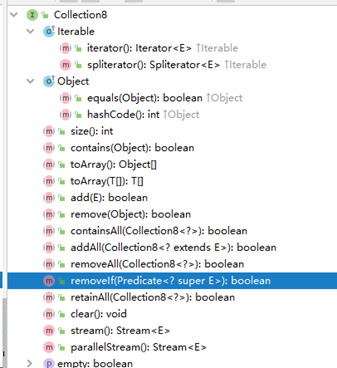 詳解Java8接口中引入Default關鍵字的本質原因 詳解Java8接口中引入Default關鍵字的本質原因