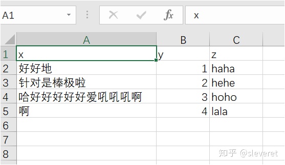 R語言 UTF-8各種問題的解決方案