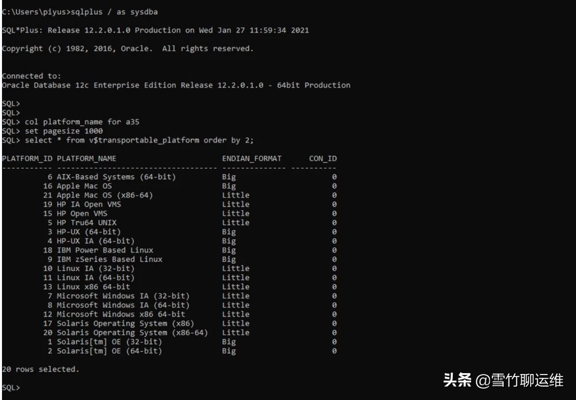 使用Convert Database 命令進行 RMAN 跨平臺遷移(同版本) 使用Convert Database 命令進行 RMAN 跨平臺遷移(同版本)