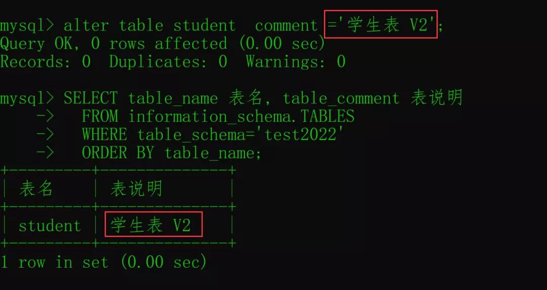 查詢MySQL字段注釋的五種方法！