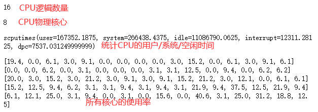 Python標準庫學習之psutil內存詳解