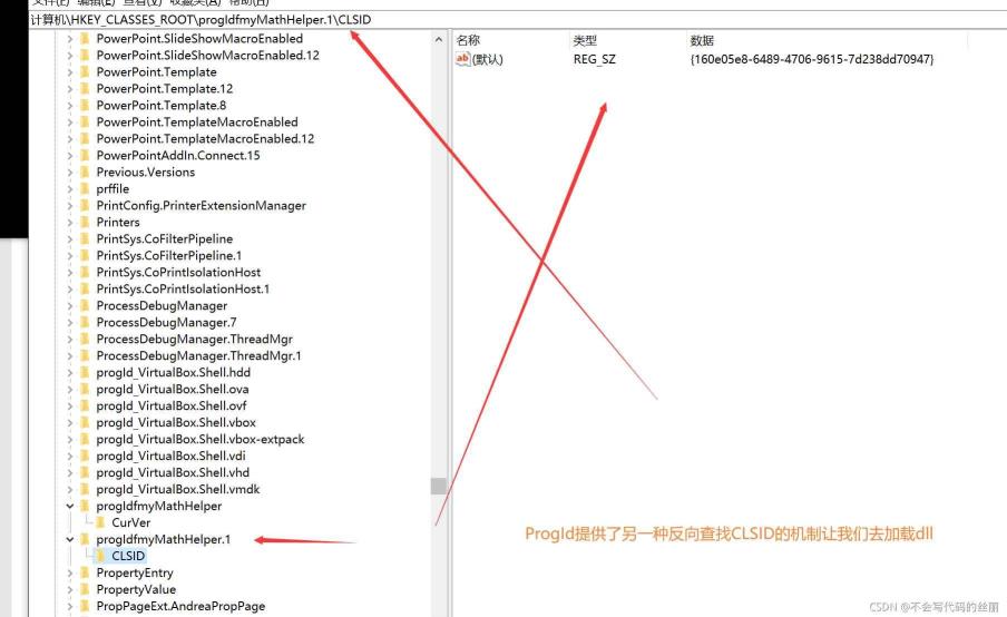 C++ com編程學習詳解