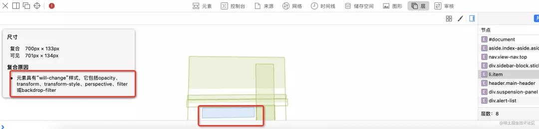 在 Css 圖層分析這方面，Chrome Devtools 屬實(shí)不太行