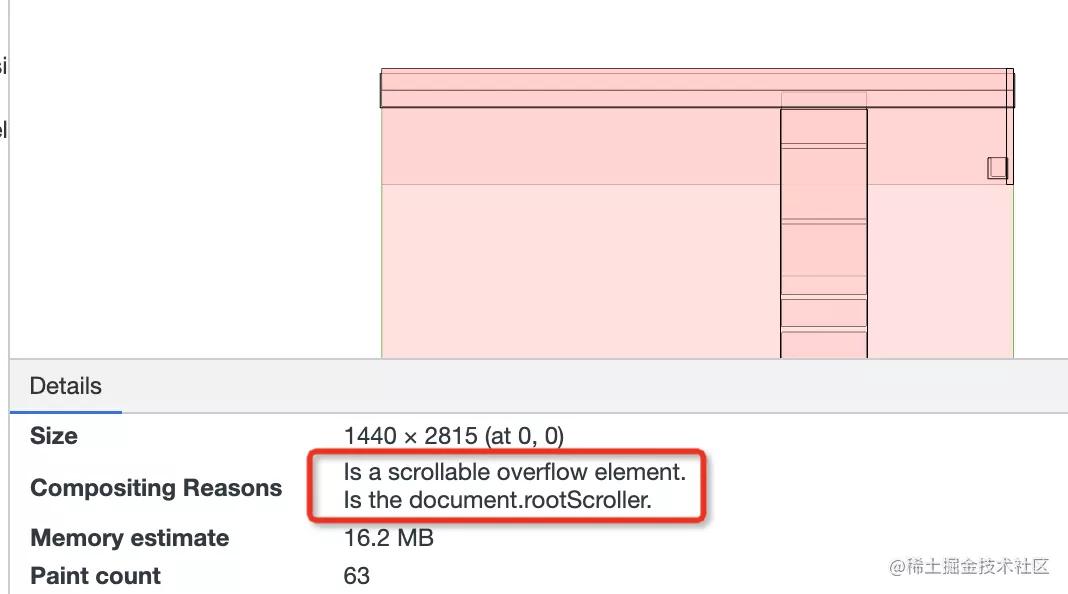 在 Css 圖層分析這方面，Chrome Devtools 屬實(shí)不太行