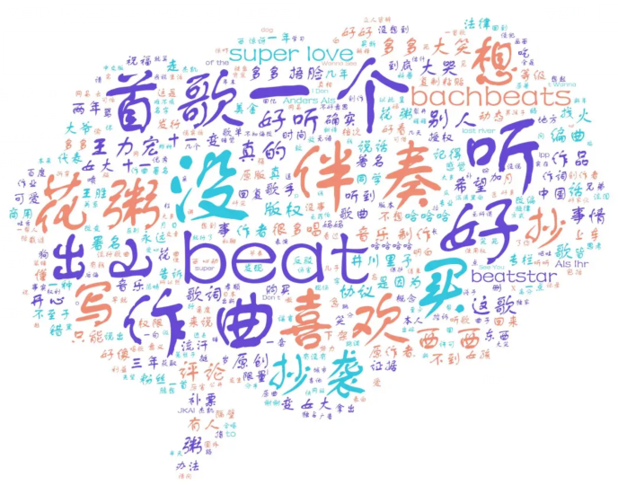 使用Python分析網(wǎng)易云歌曲評論信息，通過可視化處理我發(fā)現(xiàn)了這些有趣的規(guī)律