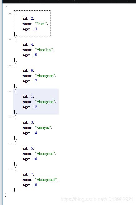 Java中ShardingSphere分庫分表實戰