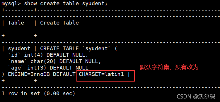 Linux系統(tǒng)下修改mysql字符集為UTF8步驟