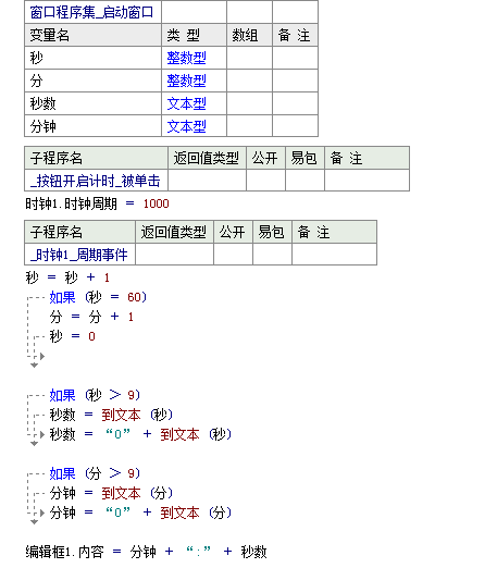 易語言制作簡(jiǎn)單計(jì)時(shí)器小程序的方法