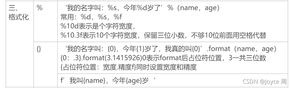 Python中關于元組 集合 字符串 函數 異常處理的全面詳解