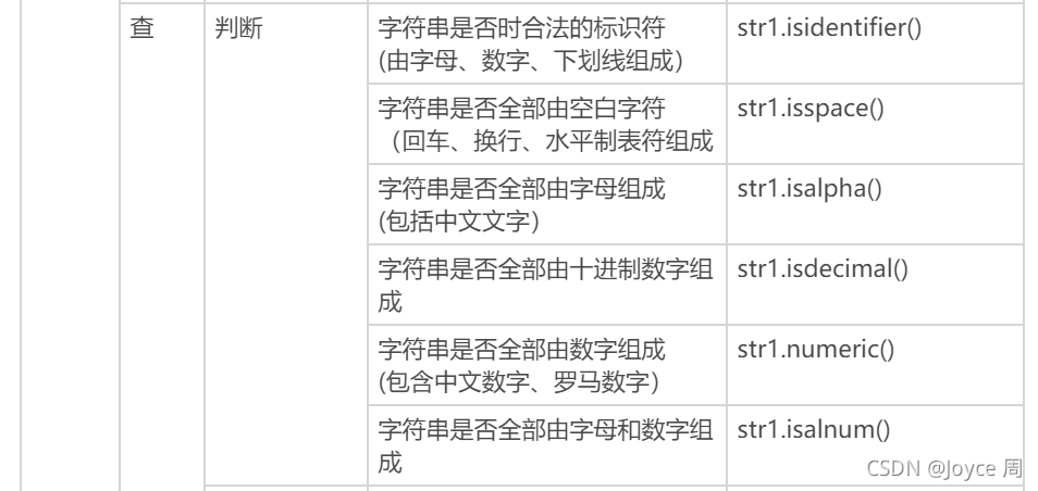 Python中關于元組 集合 字符串 函數 異常處理的全面詳解