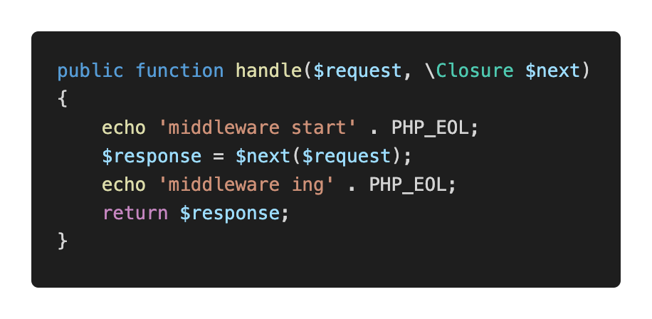 ThinkPHP6.0前置、后置中間件區別