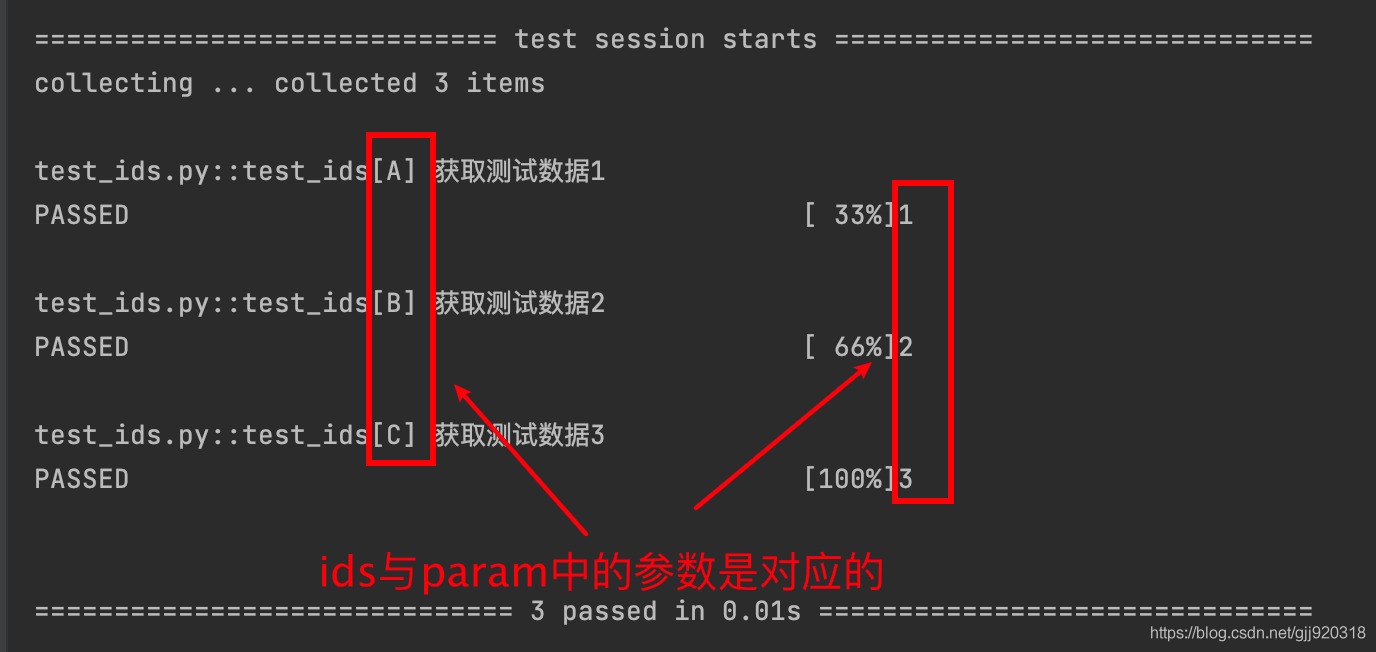Python自動化測試pytest中fixtureAPI簡單說明