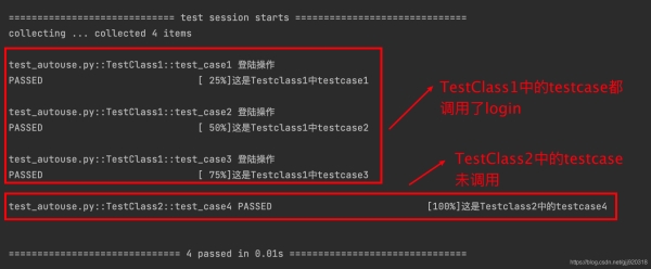 pytest自動化測試中的fixture的聲明和調用