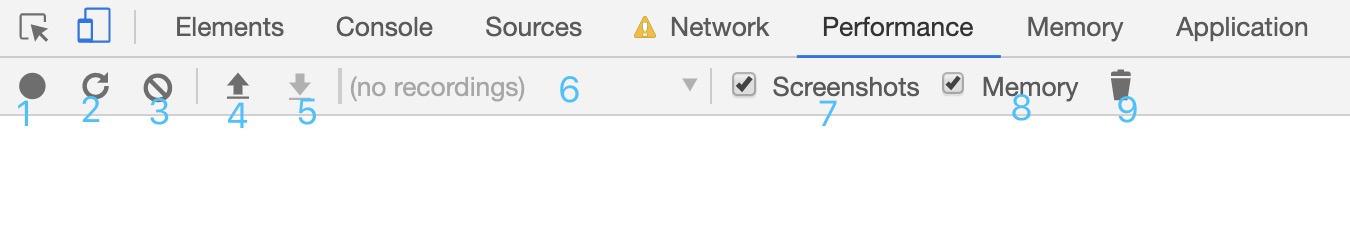 利用 Chrome Dev Tools 進行頁面性能分析的步驟說明(前端性能優化)