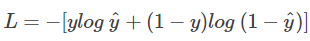 Python機(jī)器學(xué)習(xí)pytorch交叉熵?fù)p失函數(shù)的深刻理解