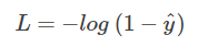 Python機(jī)器學(xué)習(xí)pytorch交叉熵?fù)p失函數(shù)的深刻理解