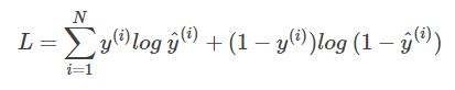 Python機(jī)器學(xué)習(xí)pytorch交叉熵?fù)p失函數(shù)的深刻理解