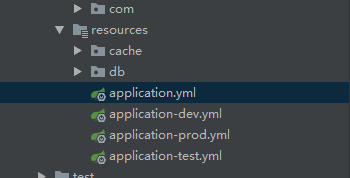 springboot中的多個application文件講解