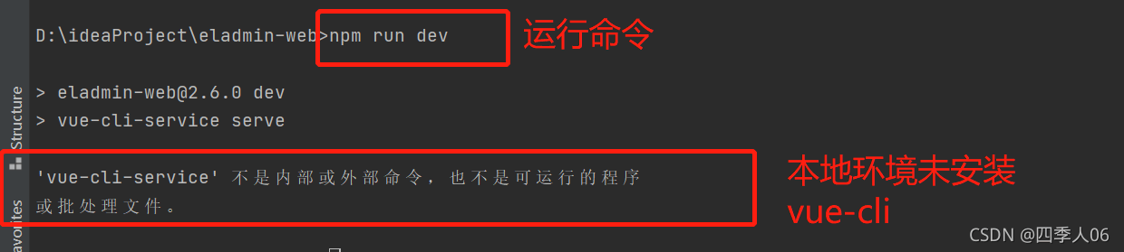 Java雜談之合格程序員一定要會閱讀別人的源碼