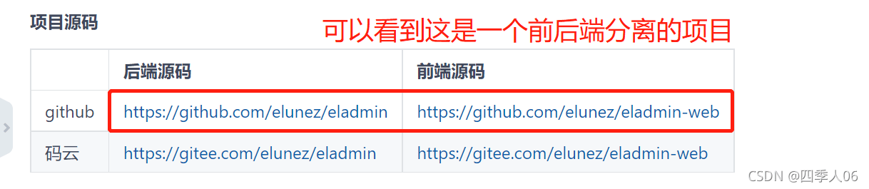 Java雜談之合格程序員一定要會閱讀別人的源碼
