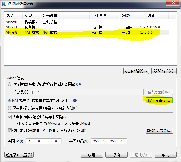 centos iso鏡像文件安裝教程