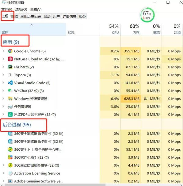 利用 Python 實現多任務進程