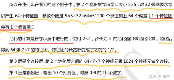 Python神經(jīng)網(wǎng)絡(luò)TensorFlow基于CNN卷積識別手寫數(shù)字