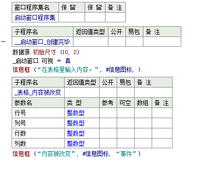 易語言修改單元格內容時彈出提示的方法