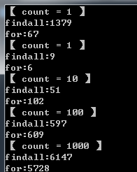 c#中list.FindAll與for循環的性能對比總結