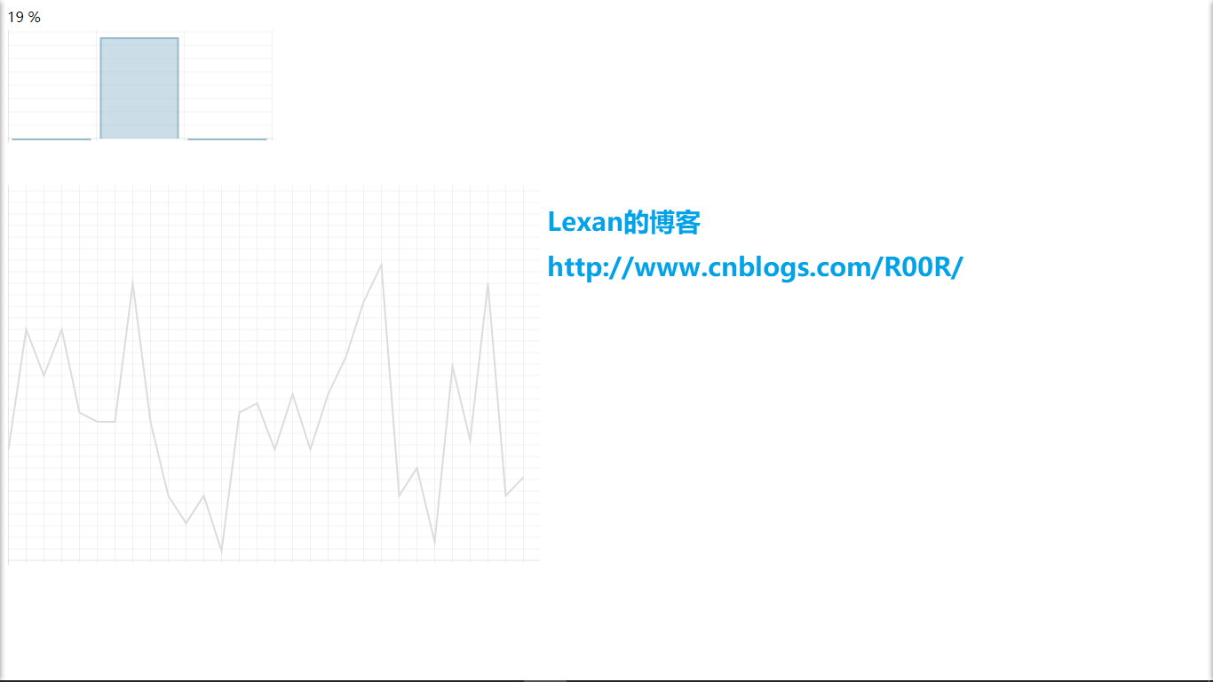 NancyFx框架檢測(cè)任務(wù)管理器詳解