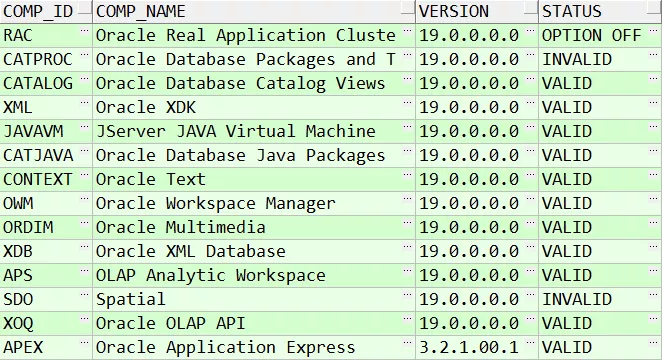 AutoUpgrade 快速升級 Oracle 數(shù)據(jù)庫