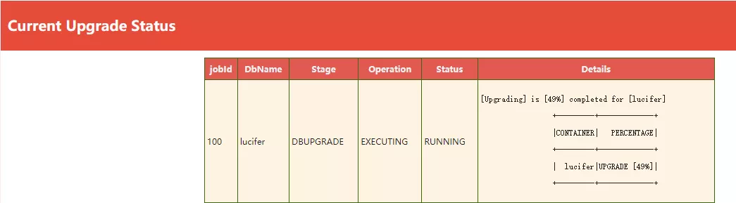 AutoUpgrade 快速升級 Oracle 數(shù)據(jù)庫