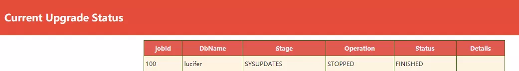 AutoUpgrade 快速升級 Oracle 數(shù)據(jù)庫