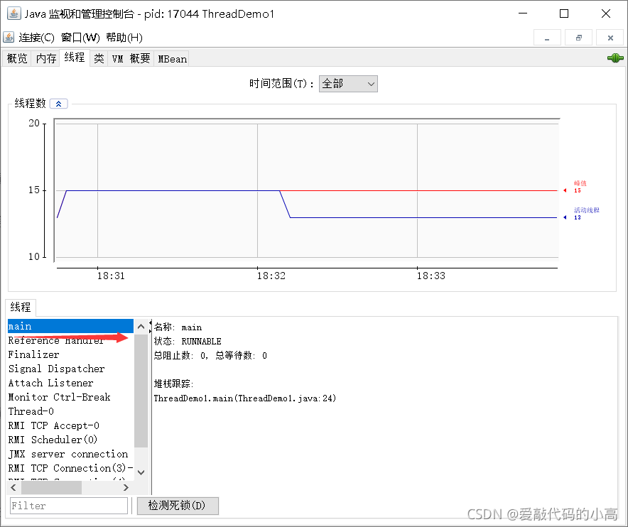 Java 多線程之兩步掌握
