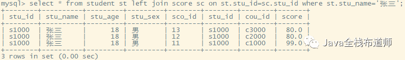 MySQL基礎(chǔ)教程之DML語句詳解