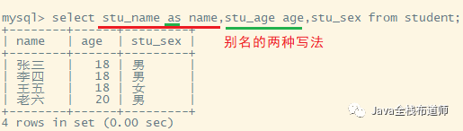 MySQL基礎(chǔ)教程之DML語句詳解