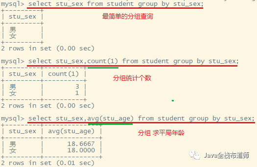 MySQL基礎(chǔ)教程之DML語句詳解
