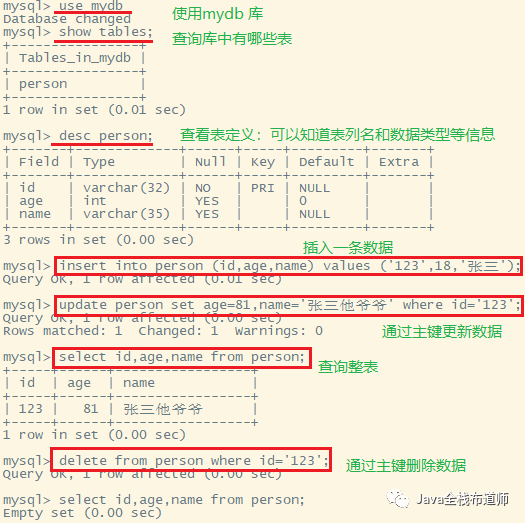 MySQL基礎(chǔ)教程之DML語句詳解