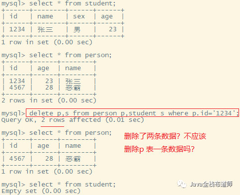 MySQL基礎(chǔ)教程之DML語句詳解