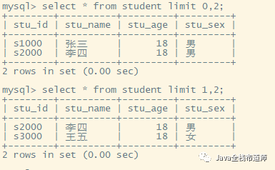 MySQL基礎(chǔ)教程之DML語句詳解