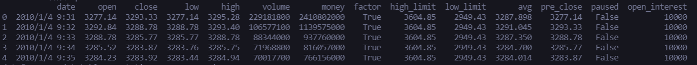 關于python 讀取csv最快的Datatable的用法,你都學會了嗎