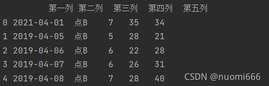 淺談Python如何獲取excel數據