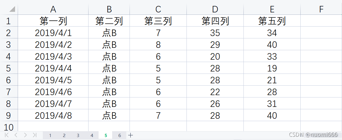 淺談Python如何獲取excel數據